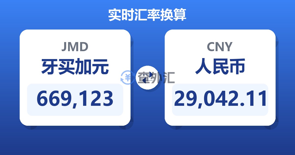 669,123牙买加元兑人民币