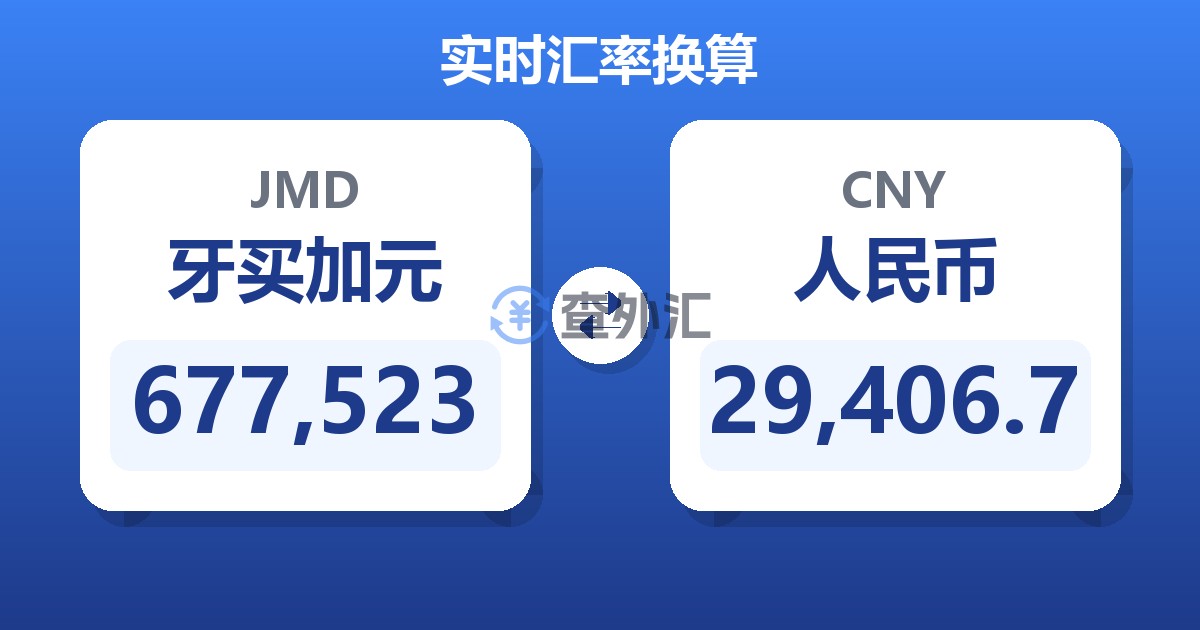 677,523牙买加元兑人民币