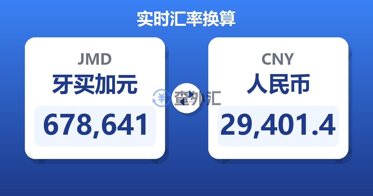 678,641牙买加元兑人民币
