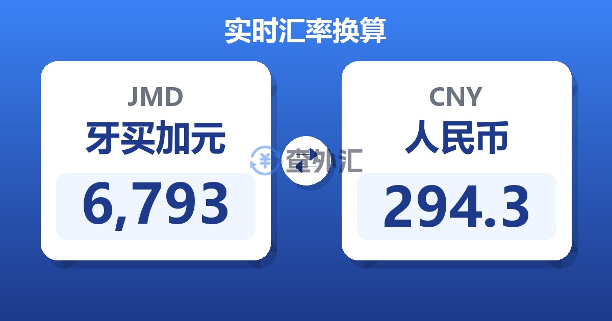 6,793牙买加元兑人民币