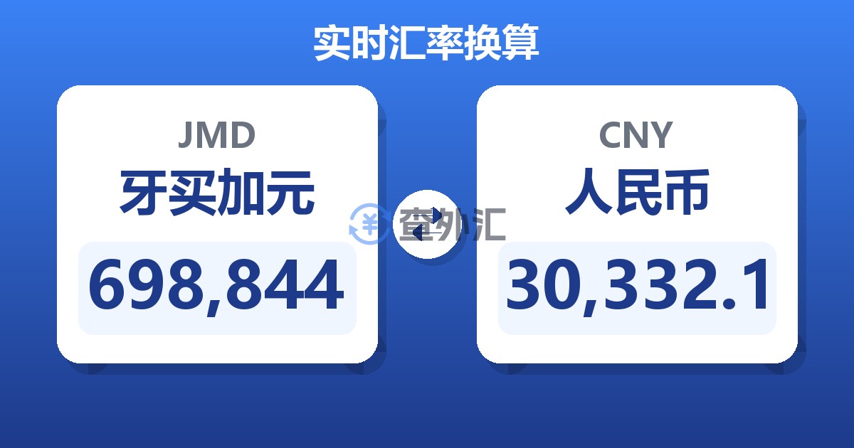 698,844牙买加元兑人民币
