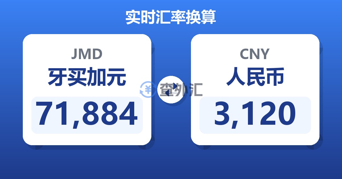71,884牙买加元兑人民币