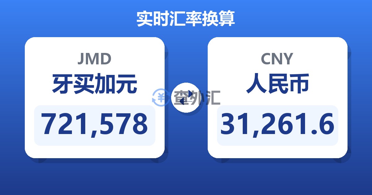 721,578牙买加元兑人民币