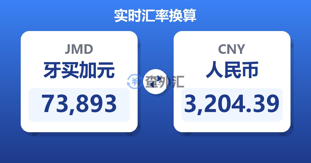 73,893牙买加元兑人民币