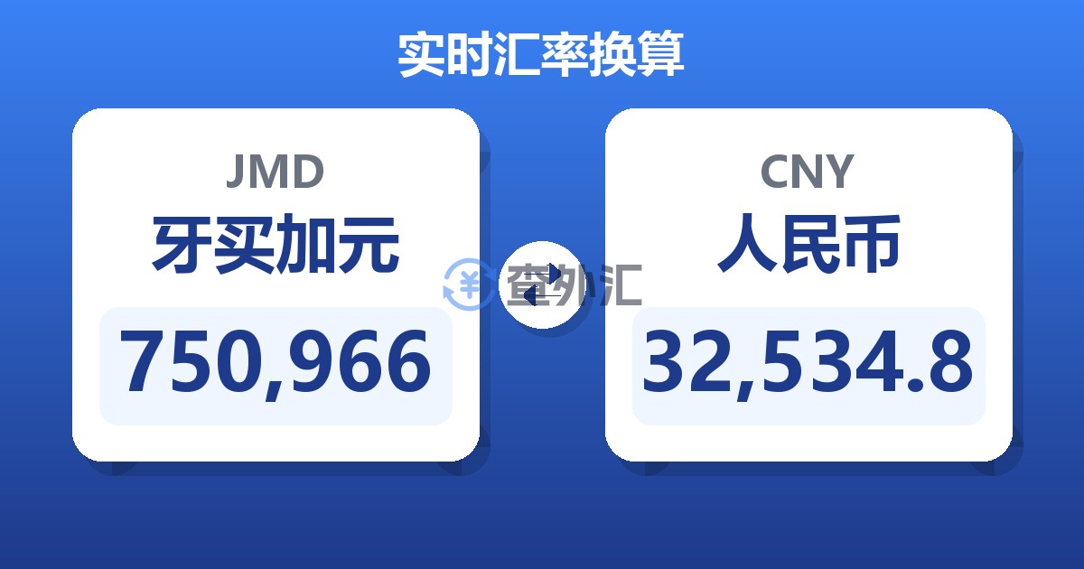750,966牙买加元兑人民币