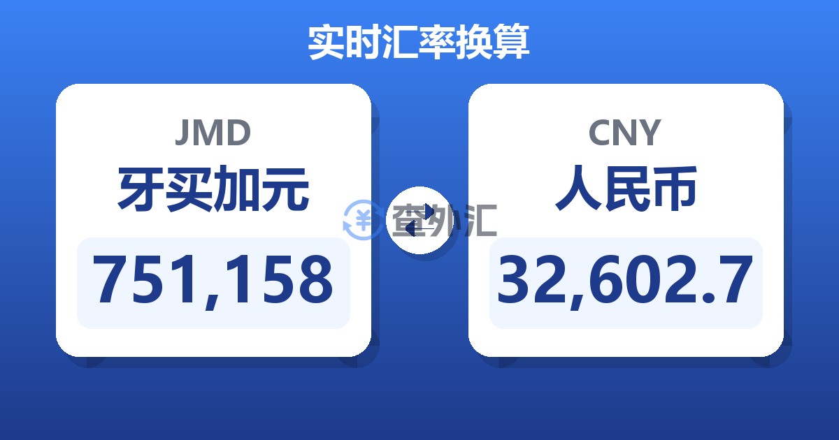 751,158牙买加元兑人民币