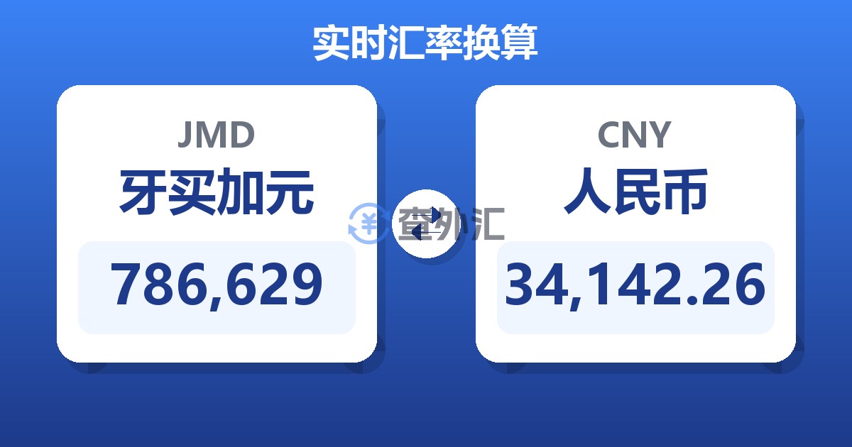 786,629牙买加元兑人民币