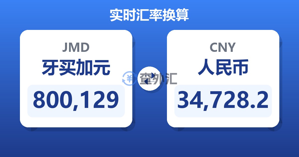800,129牙买加元兑人民币