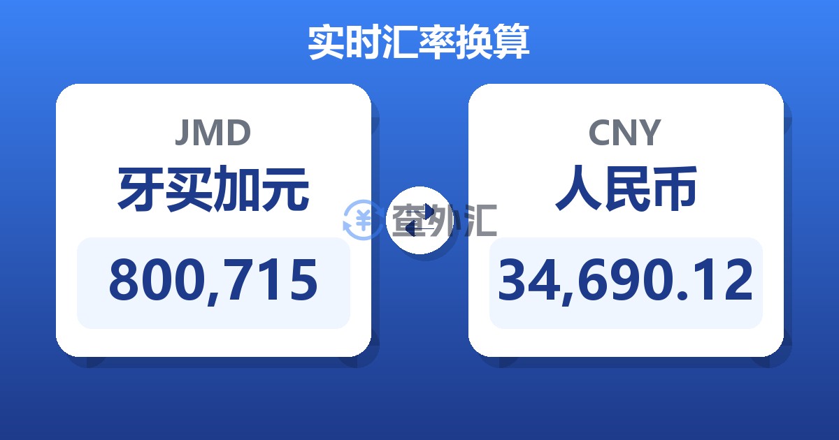 800,715牙买加元兑人民币