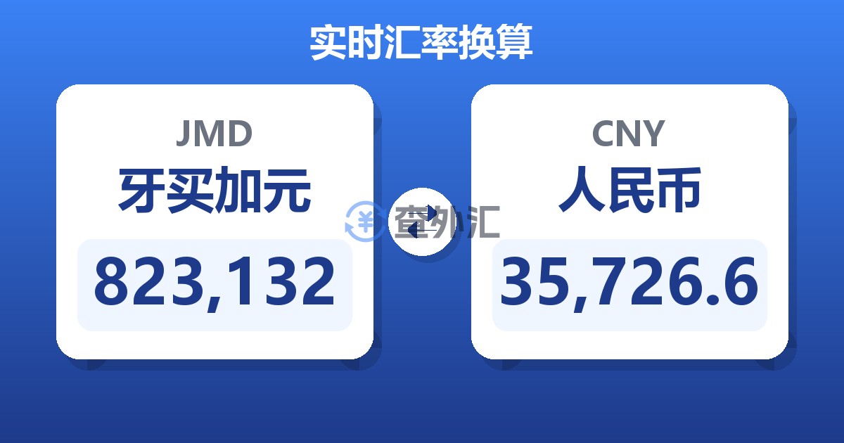 823,132牙买加元兑人民币