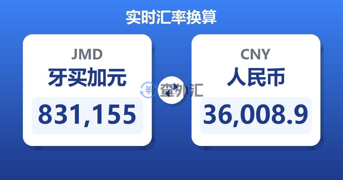 831,155牙买加元兑人民币