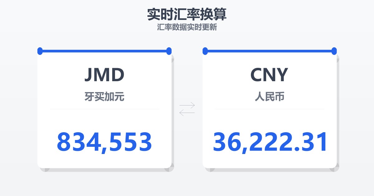 834,553牙买加元兑人民币