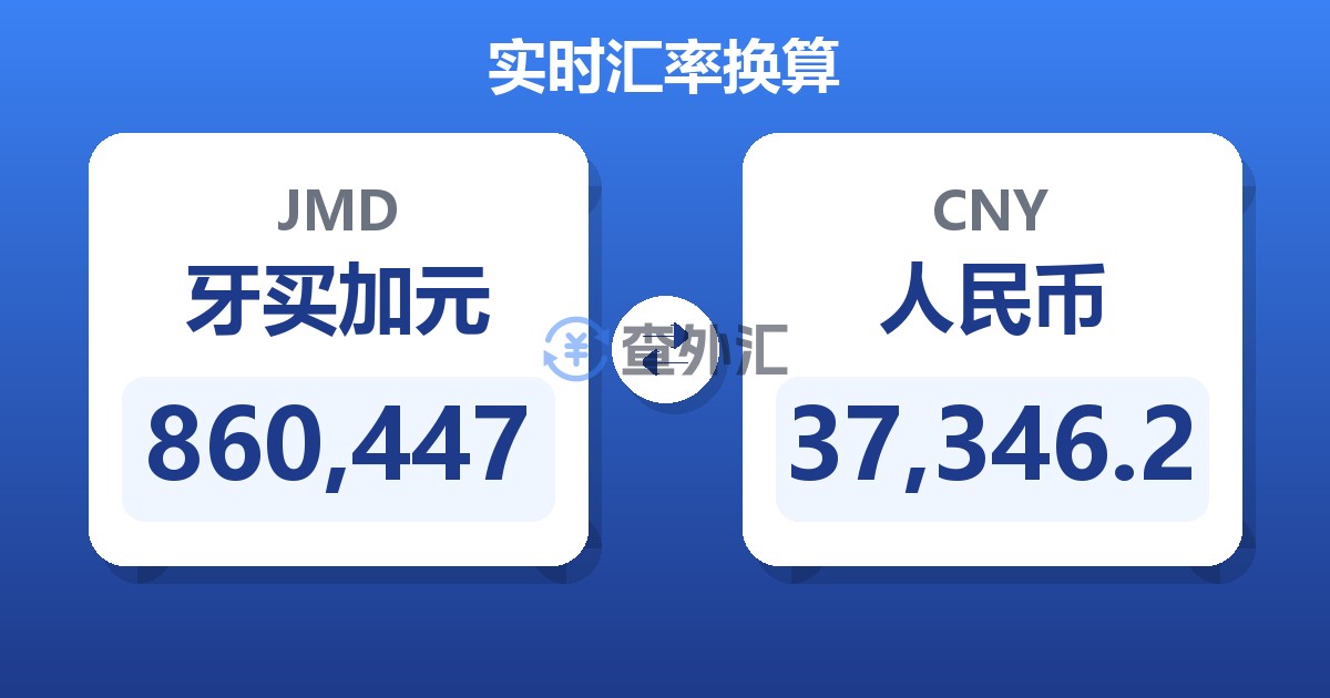 860,447牙买加元兑人民币