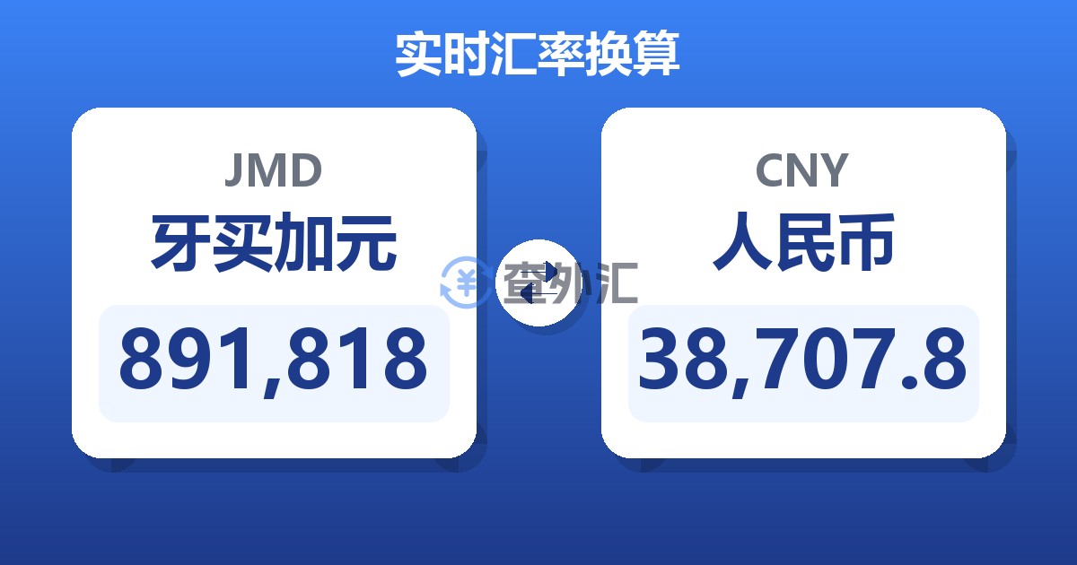 891,818牙买加元兑人民币