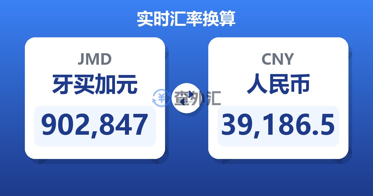 902,847牙买加元兑人民币