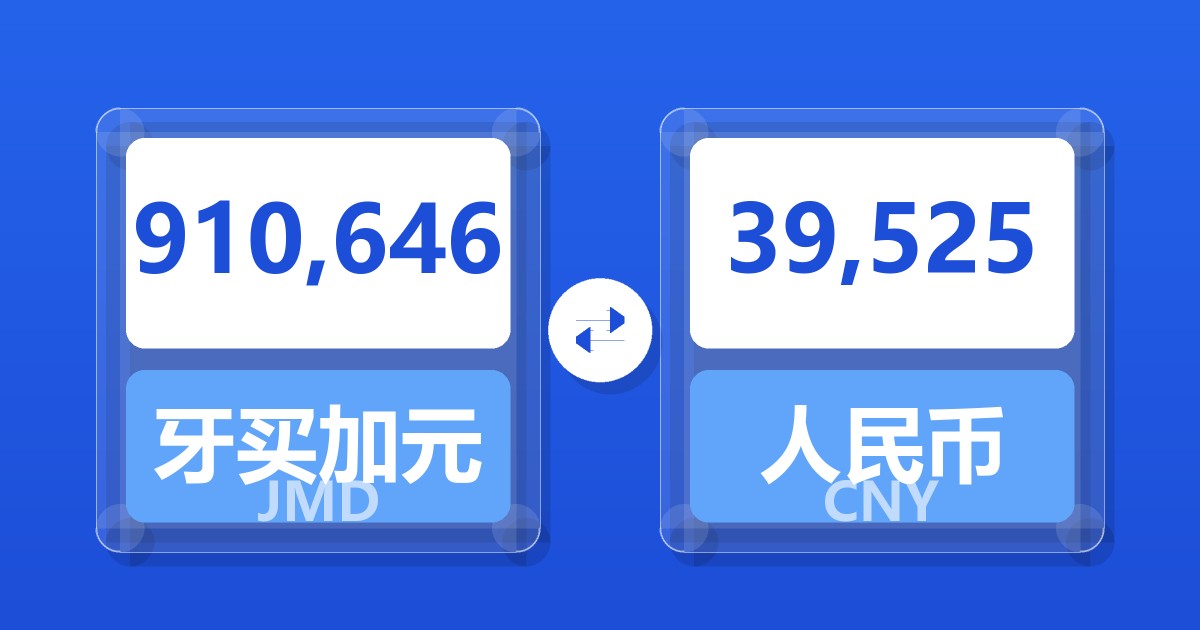 910,646牙买加元兑人民币