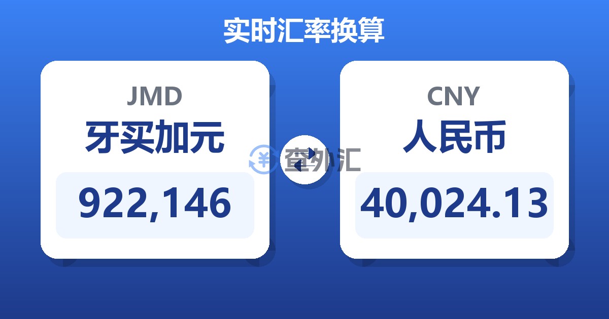 922,146牙买加元兑人民币