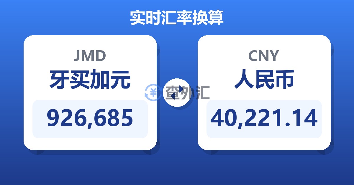 926,685牙买加元兑人民币