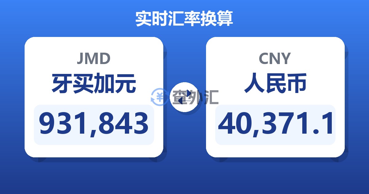 931,843牙买加元兑人民币
