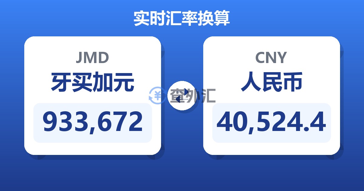 933,672牙买加元兑人民币