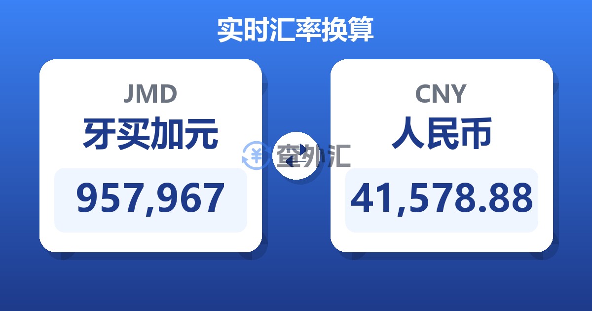 957,967牙买加元兑人民币