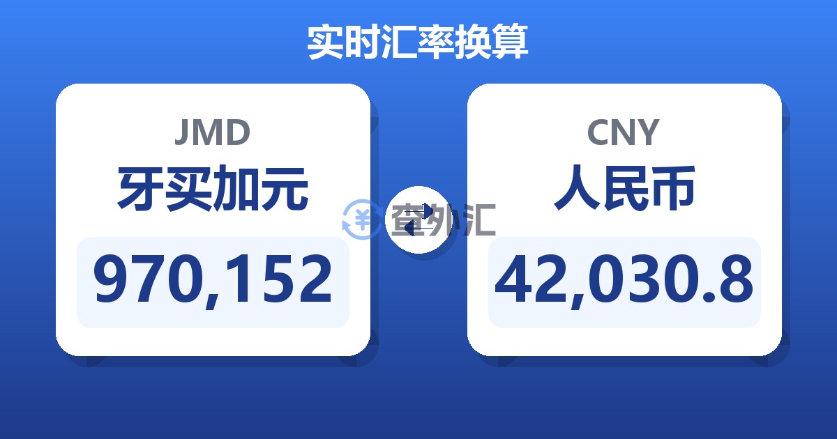 970,152牙买加元兑人民币