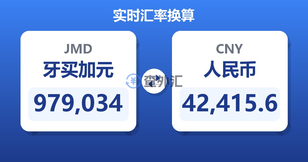 979,034牙买加元兑人民币