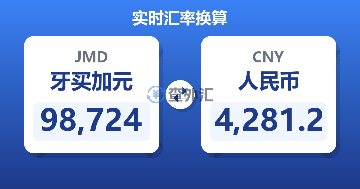 98,724牙买加元兑人民币
