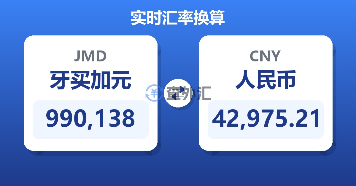 990,138牙买加元兑人民币