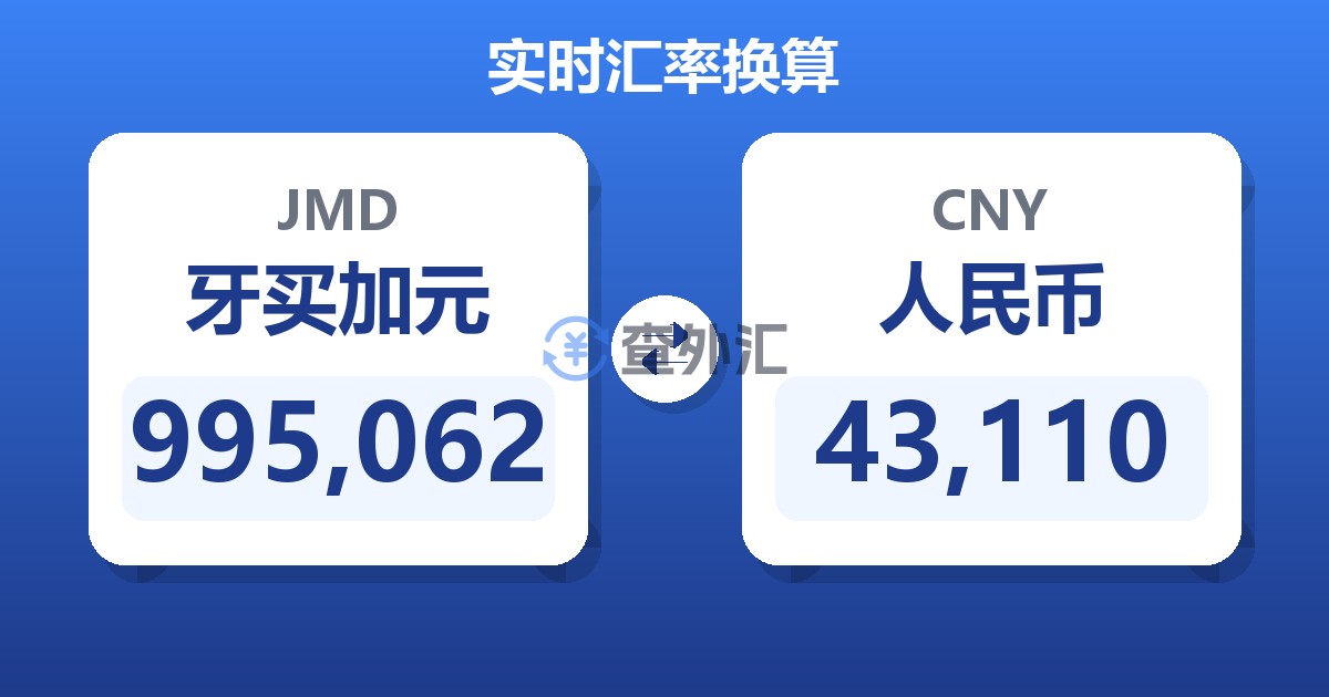 995,062牙买加元兑人民币