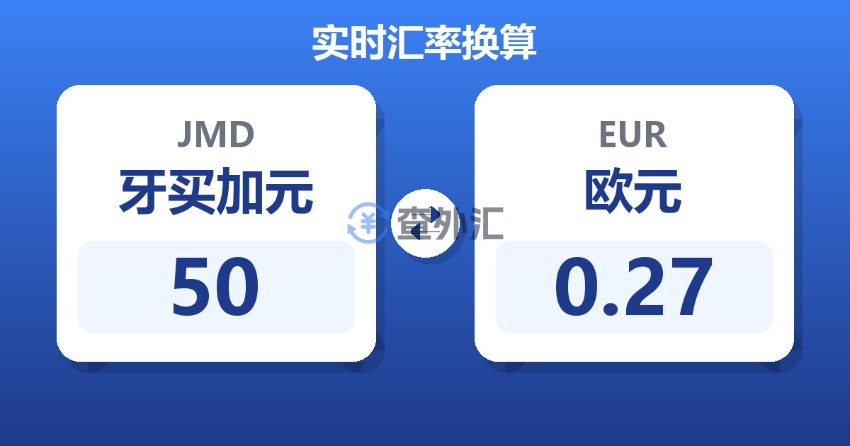 50牙买加元兑欧元