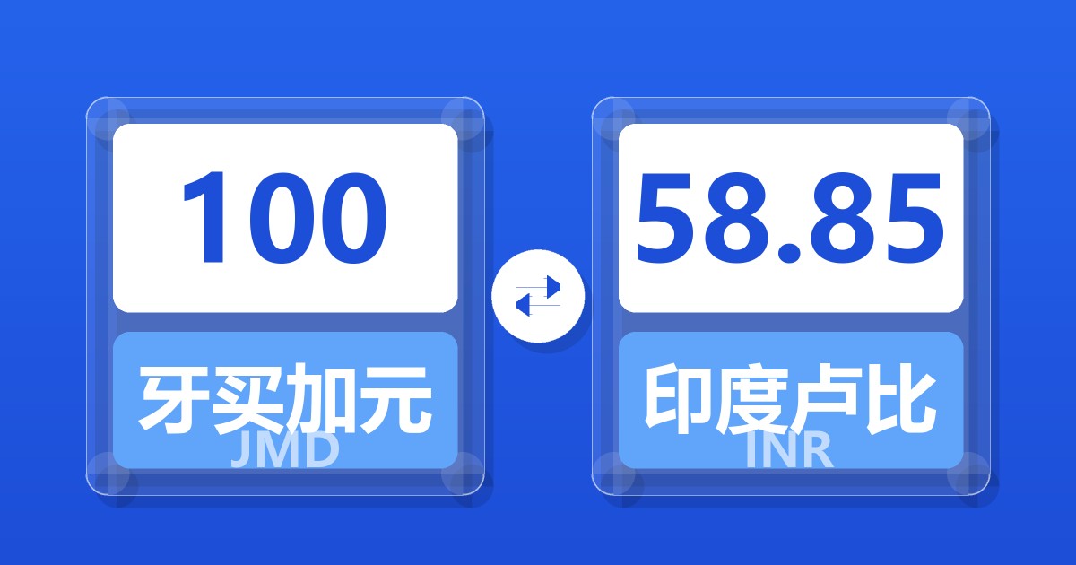 100牙买加元兑印度卢比