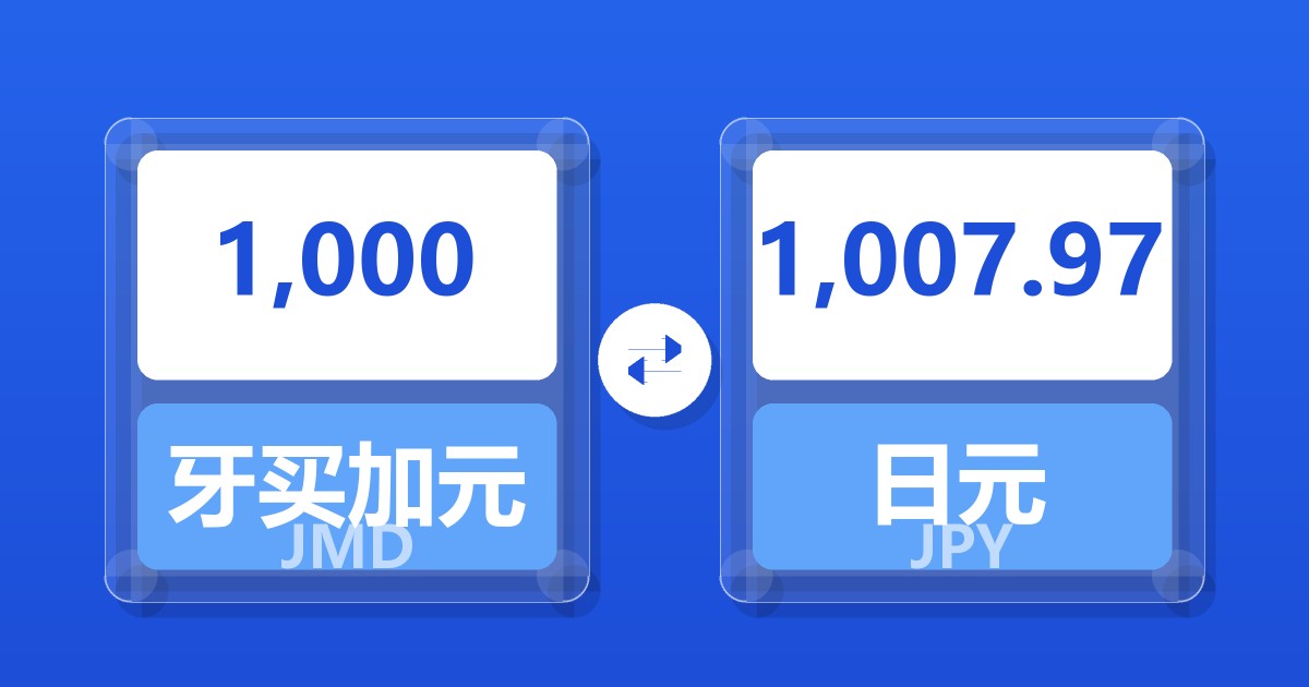 1,000牙买加元兑日元
