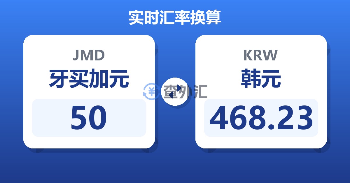 50牙买加元兑韩元