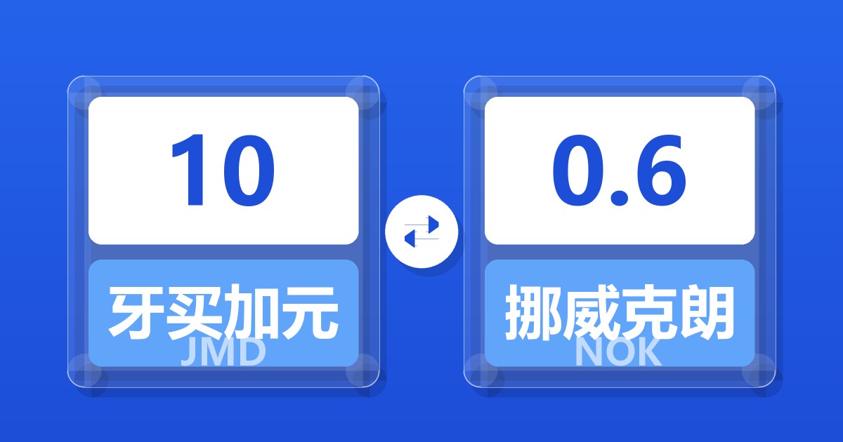 10牙买加元兑挪威克朗