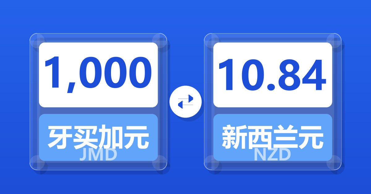 1,000牙买加元兑新西兰元