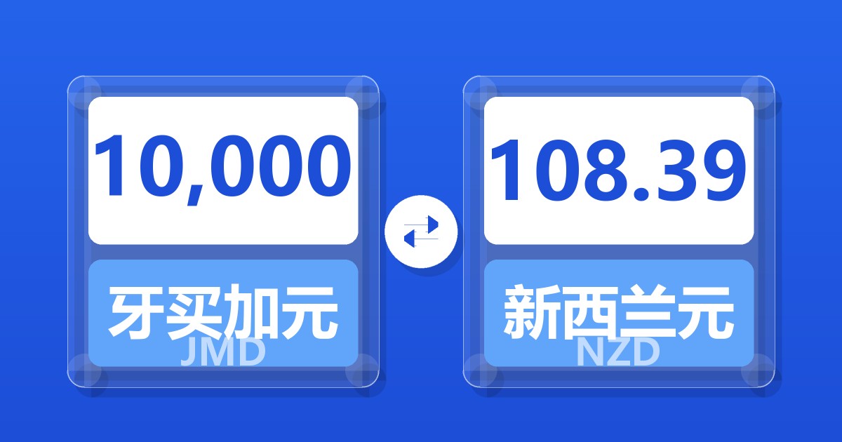 10,000牙买加元兑新西兰元