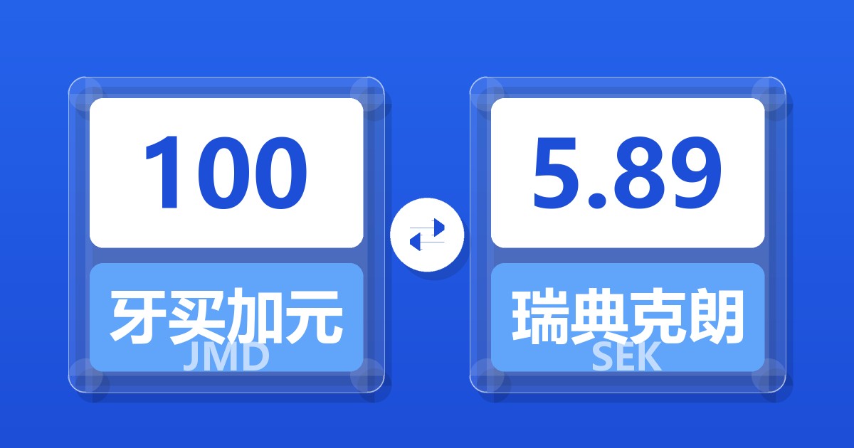 100牙买加元兑瑞典克朗