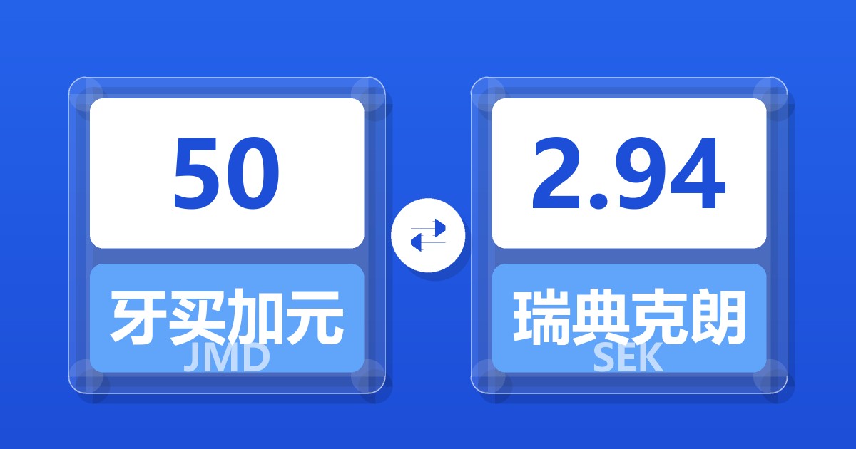 50牙买加元兑瑞典克朗