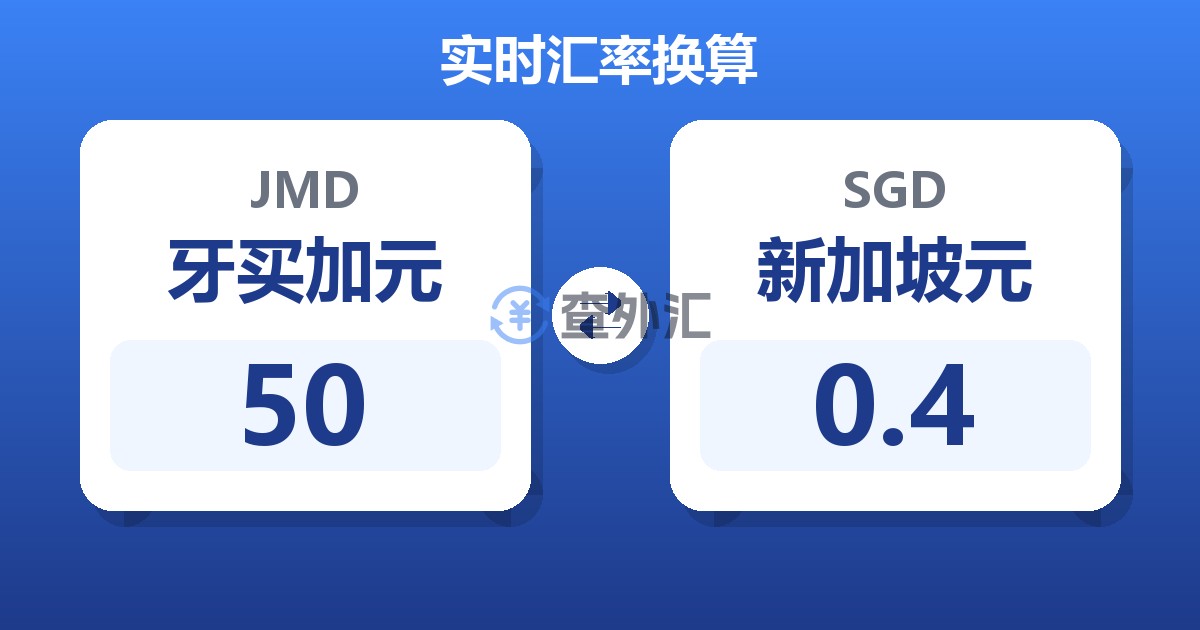 50牙买加元兑新加坡元