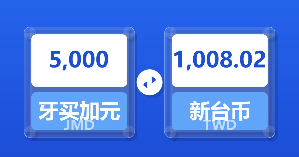 5,000牙买加元兑新台币