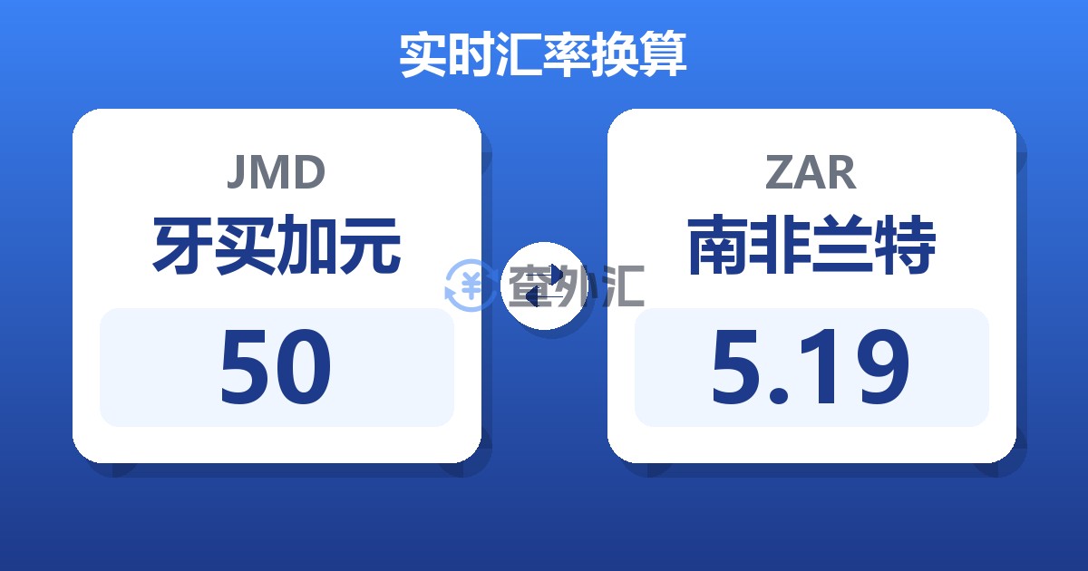 50牙买加元兑南非兰特