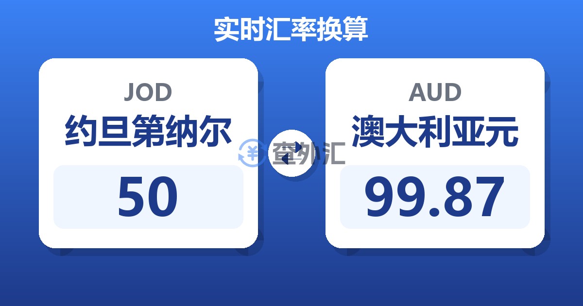 50约旦第纳尔兑澳大利亚元