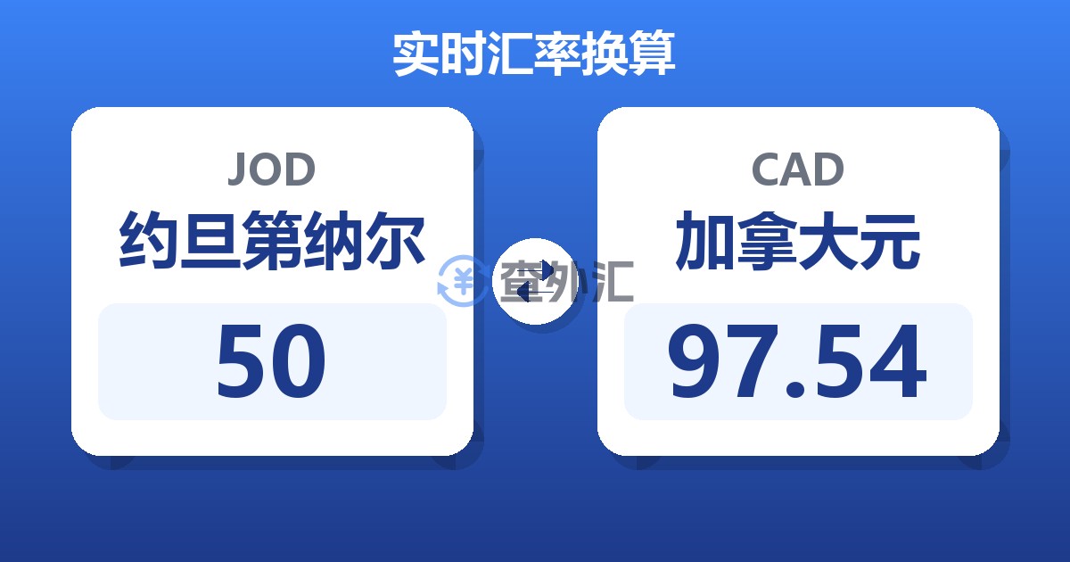 50约旦第纳尔兑加拿大元