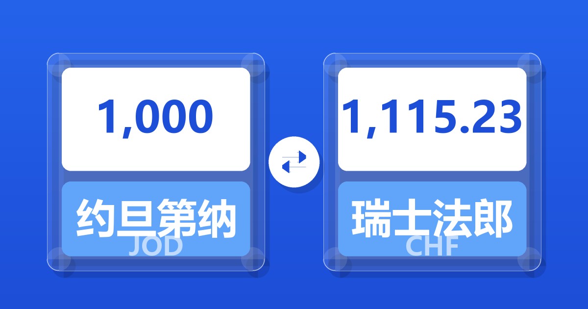 1,000约旦第纳尔兑瑞士法郎