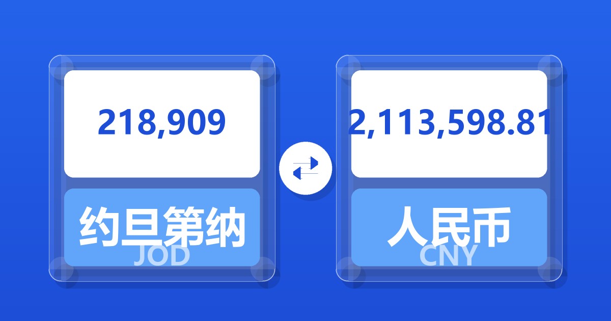 218,909约旦第纳尔兑人民币
