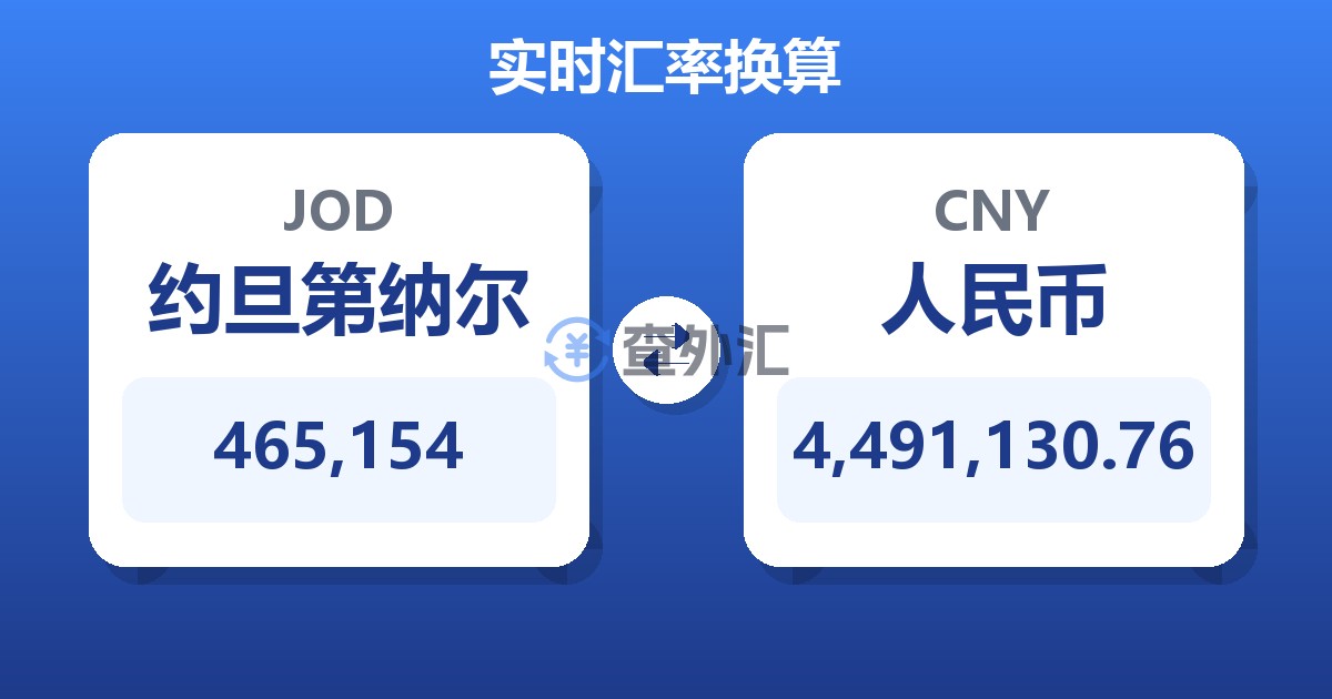 465,154约旦第纳尔兑人民币