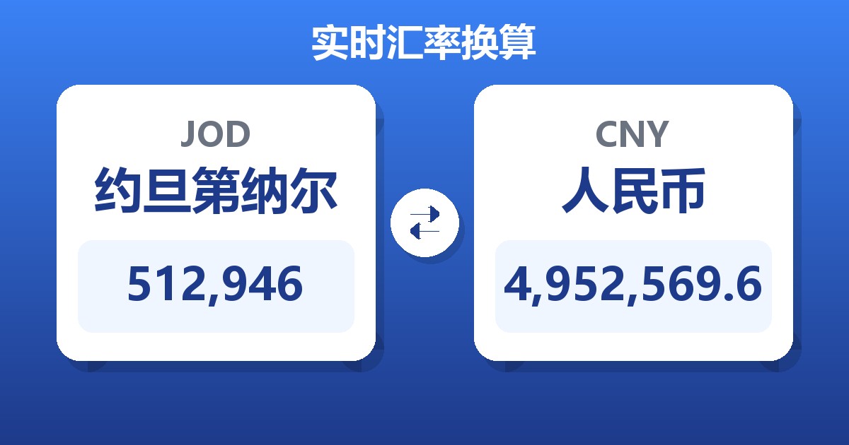 512,946约旦第纳尔兑人民币