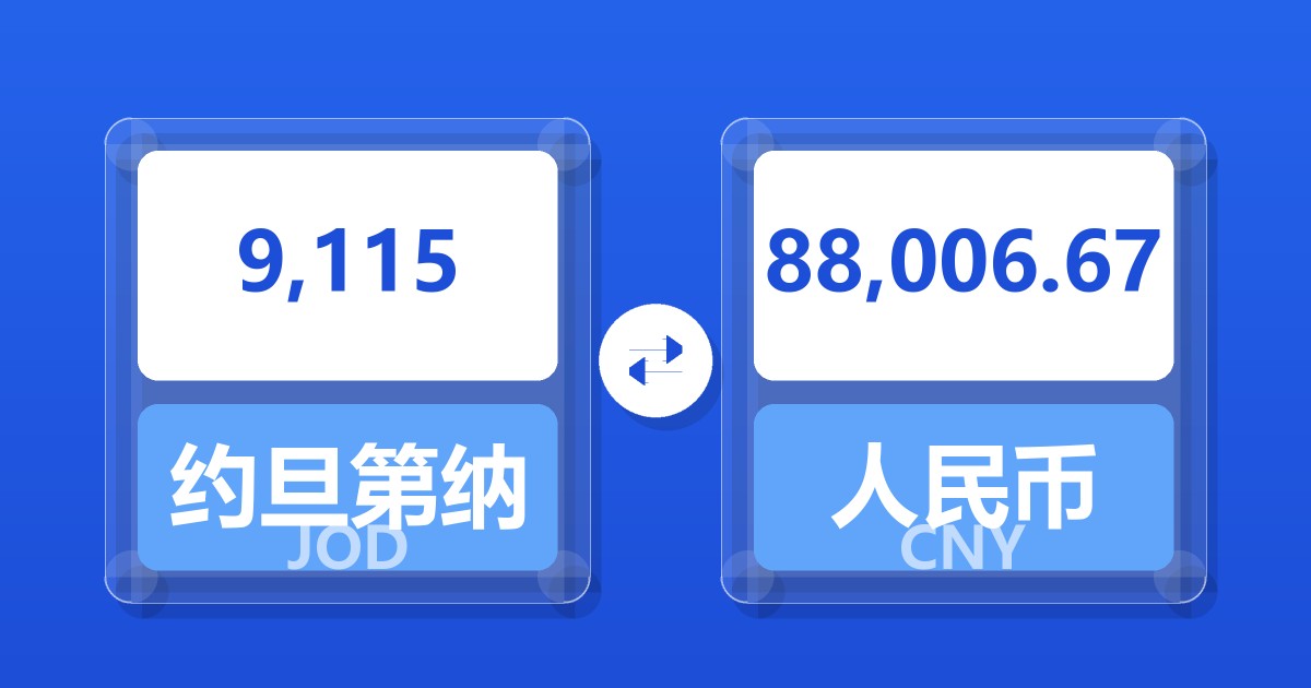 9,115约旦第纳尔兑人民币
