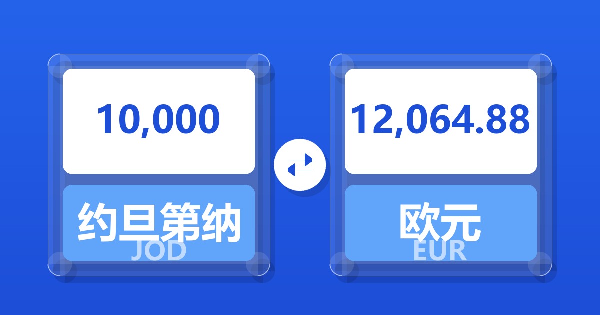 10,000约旦第纳尔兑欧元